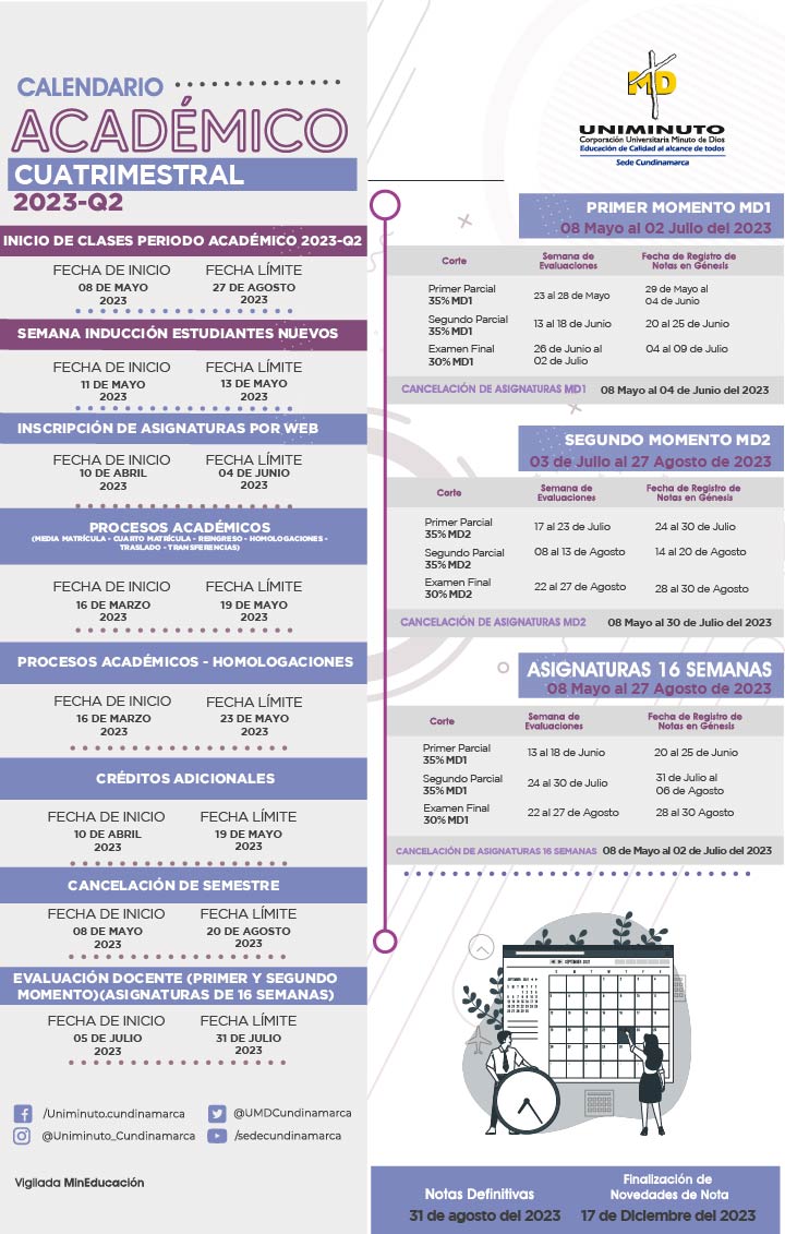 Calendarios Académicos y Financieros Rectoría Cundinamarca